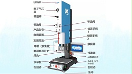 新品發(fā)布| L3000 Plus 超聲波焊接機(jī)來(lái)了！